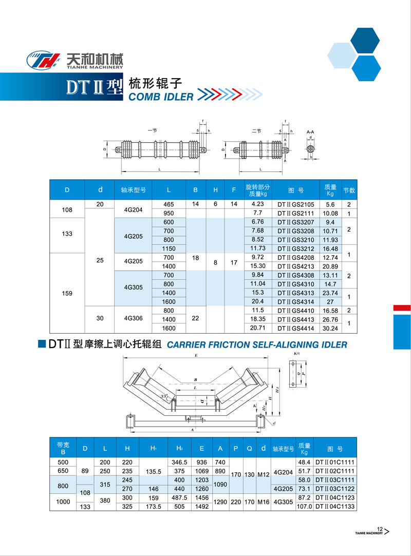 摩擦上調心托輥組 DTII型